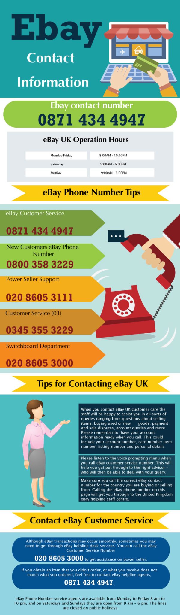 Ebay Customer Service Contact Number - 08443069177 - Helpdesk