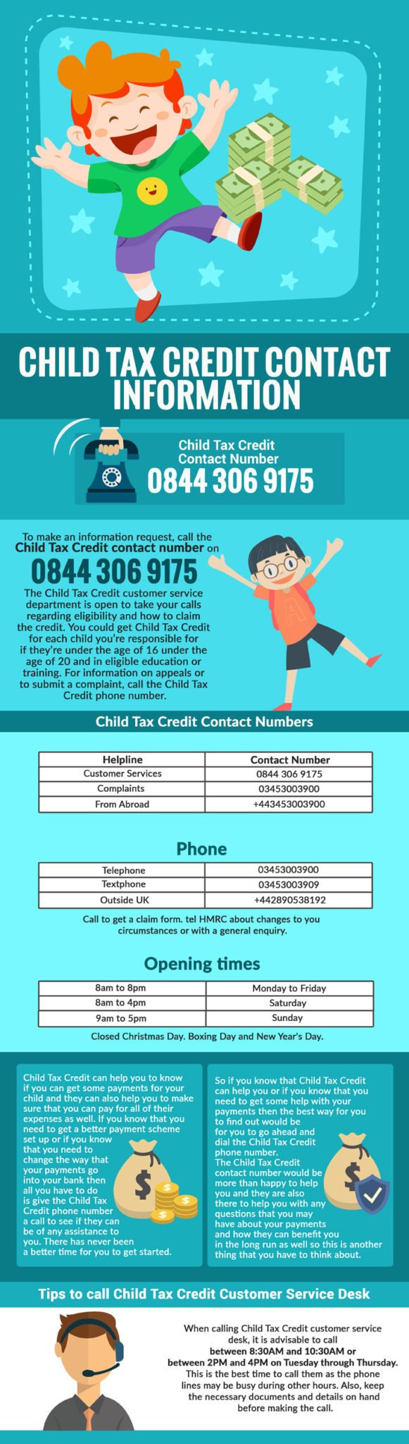 Child Tax Credit Relevant Helpline Number Call 0844 306 9175